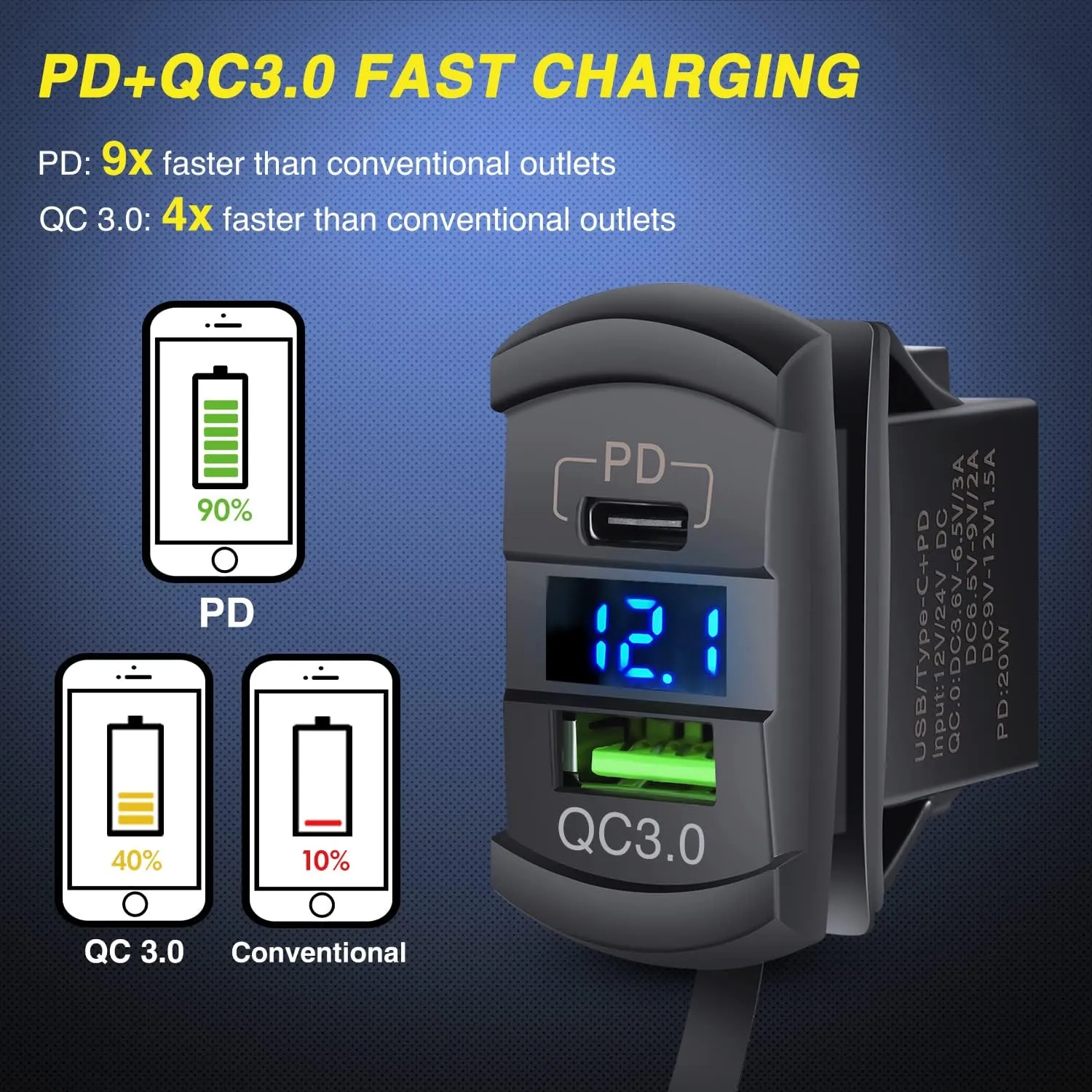 3Gang Led Light Bar/Rear Lights/Rock Lights 5Pin ON/Off Rocker Switch Panel Blue W/ PD Type C and USB Charger Voltmeter